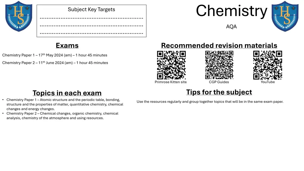 chemistry aqa