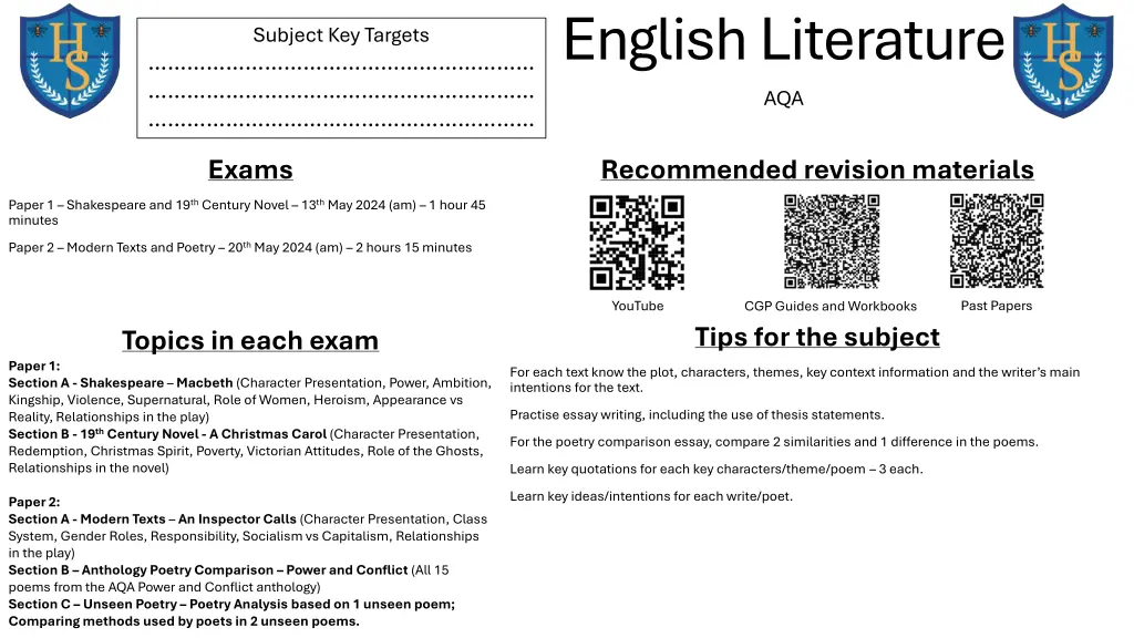 english literature aqa