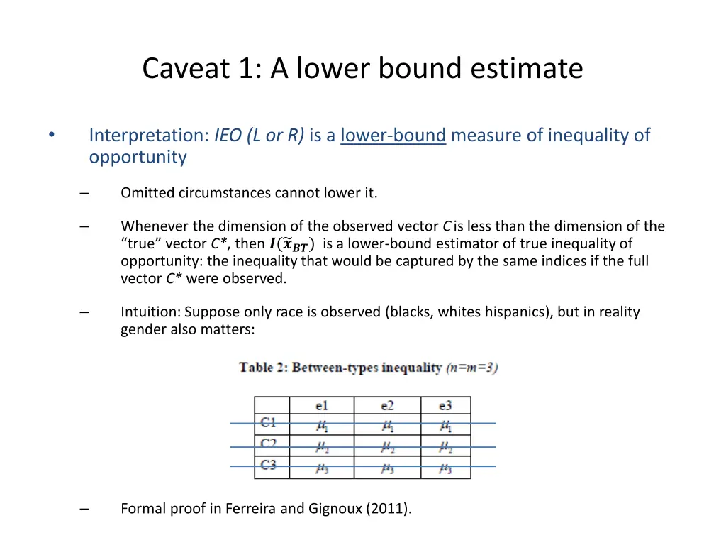 caveat 1 a lower bound estimate 1