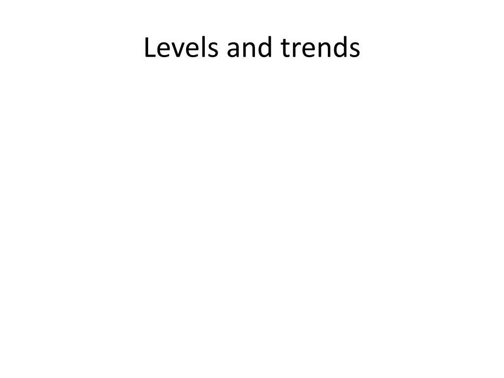 levels and trends
