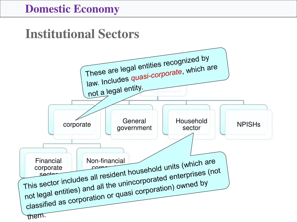 domestic economy 1