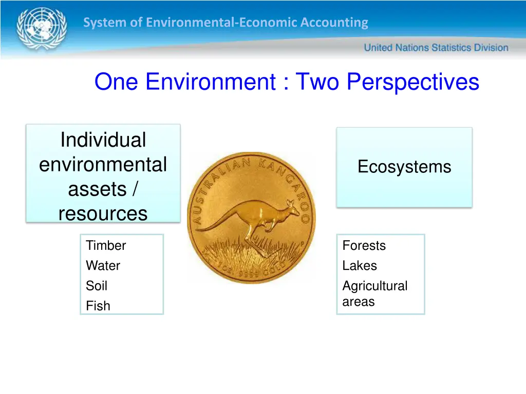 system of environmental economic accounting 14