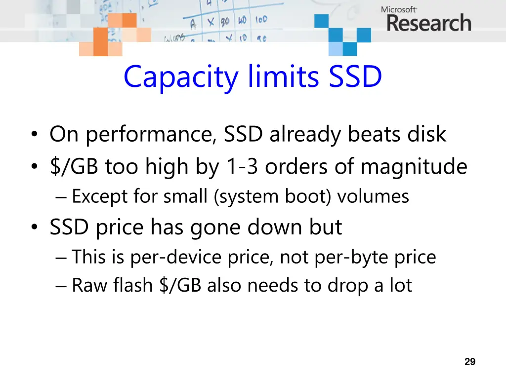 capacity limits ssd