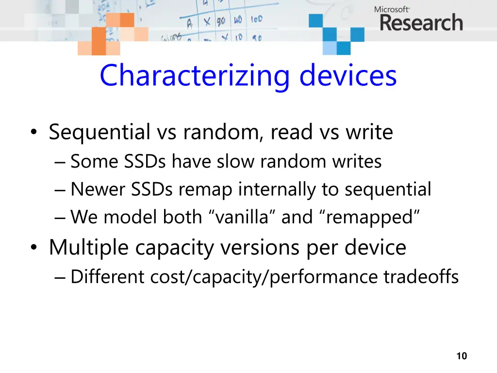 characterizing devices