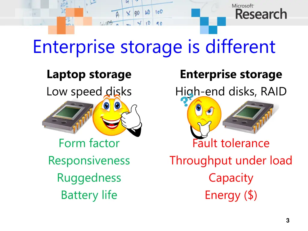 enterprise storage is different