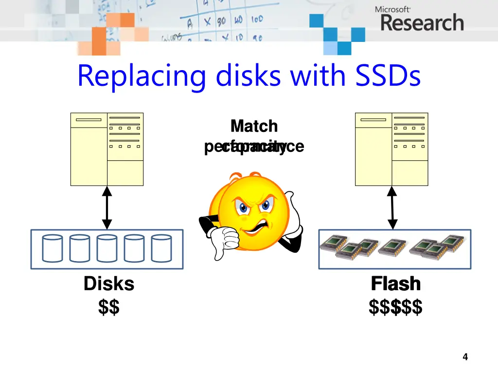replacing disks with ssds