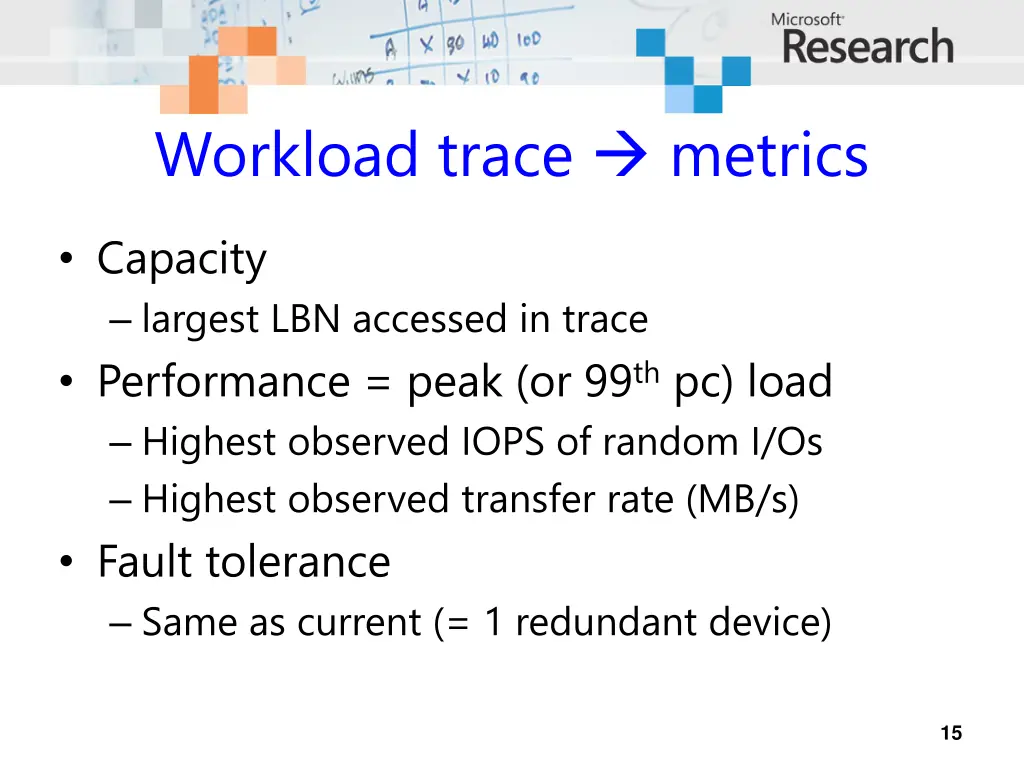 workload trace metrics