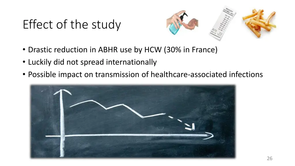 effect of the study
