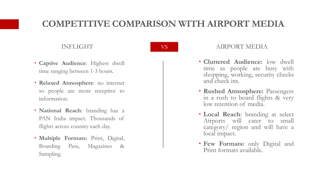 competitive comparison with airport media
