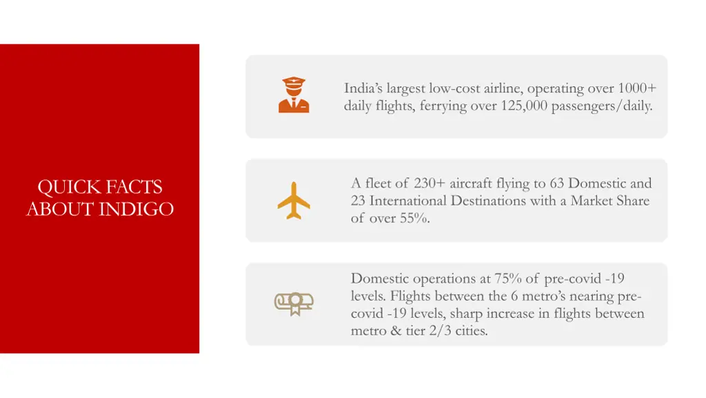 india s largest low cost airline operating over