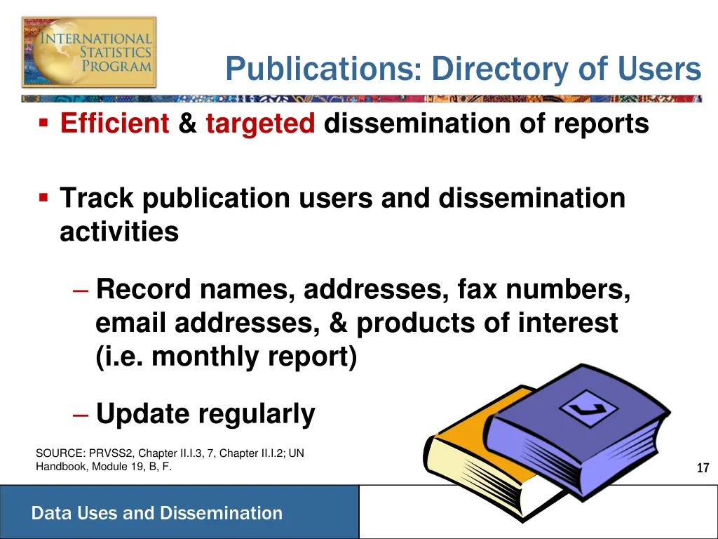 publications directory of users