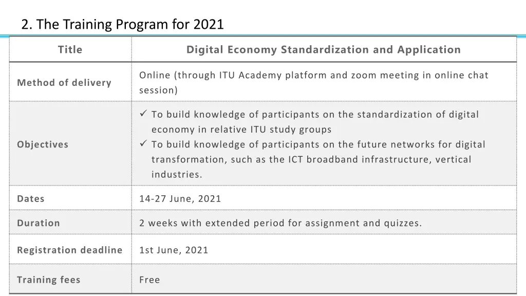 2 the training program for 2021 1