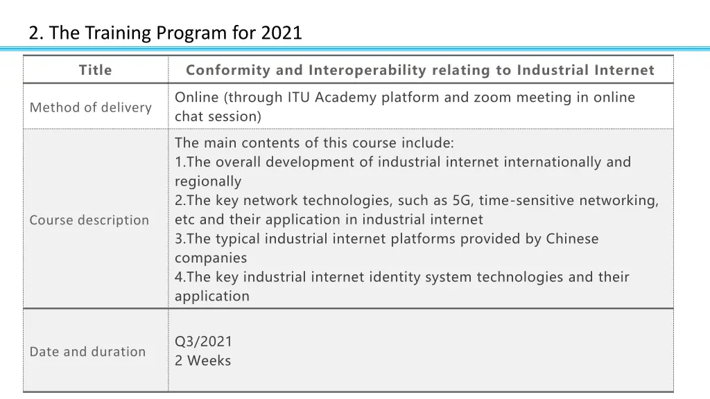 2 the training program for 2021 2