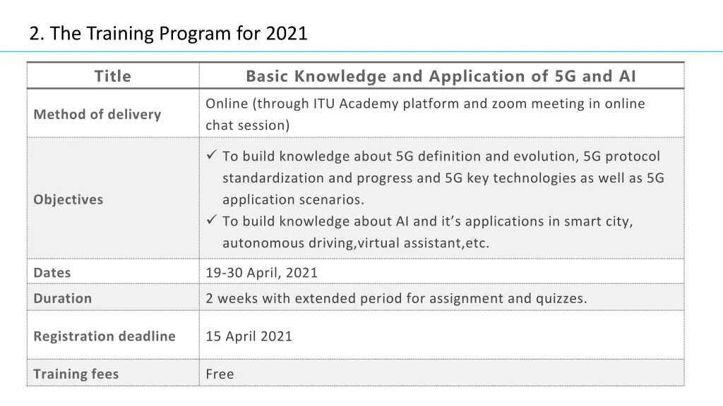 2 the training program for 2021