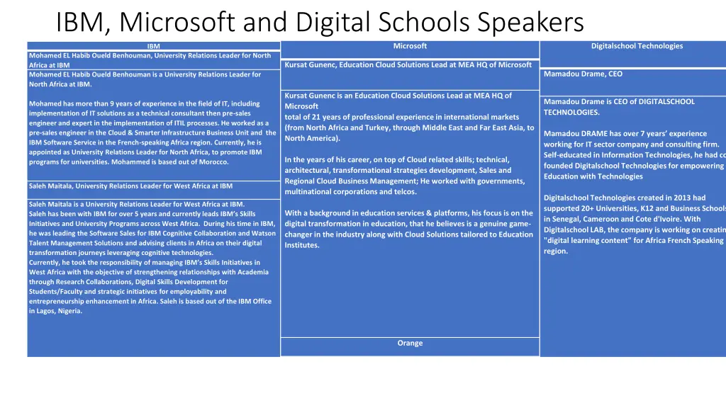 ibm microsoft and digital schools speakers