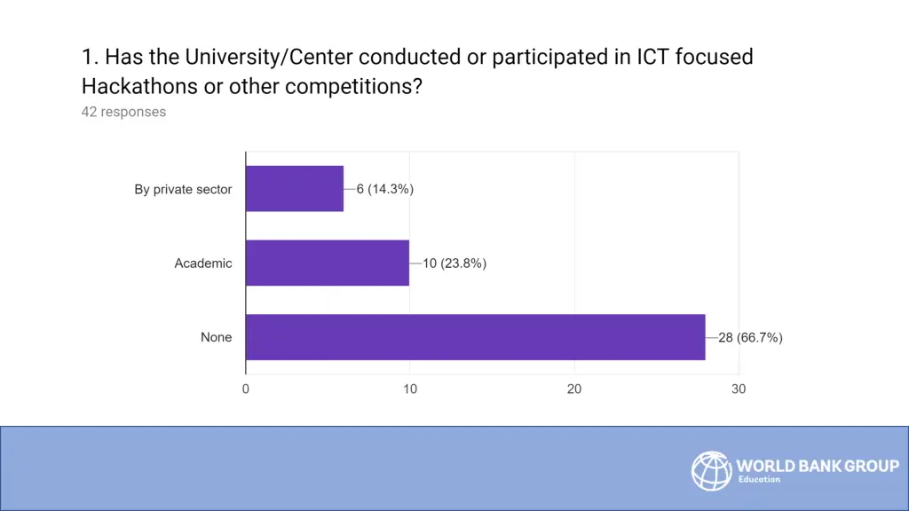 slide12