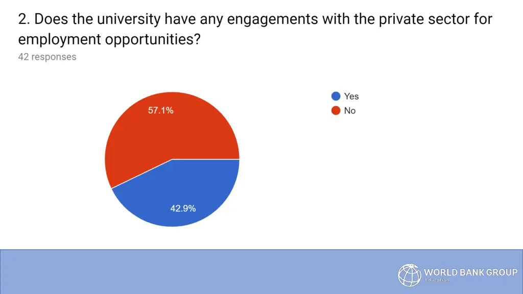 slide14