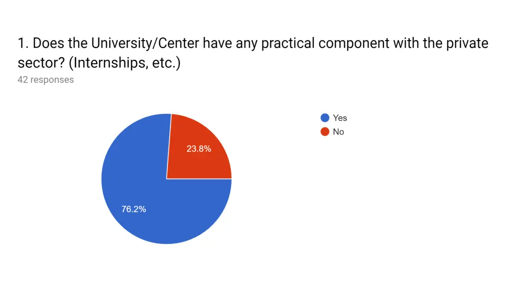 slide15