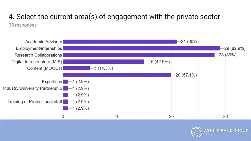 slide17