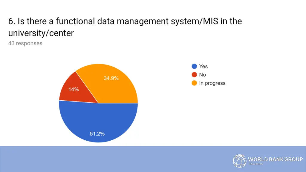 slide5