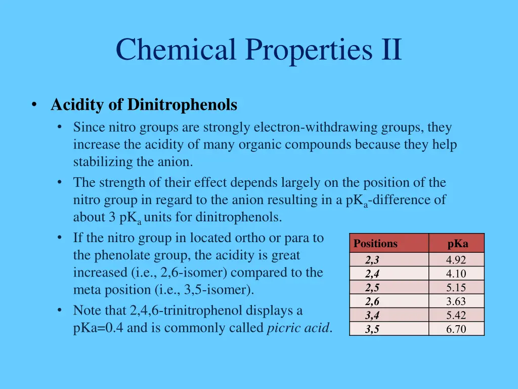 chemical properties ii
