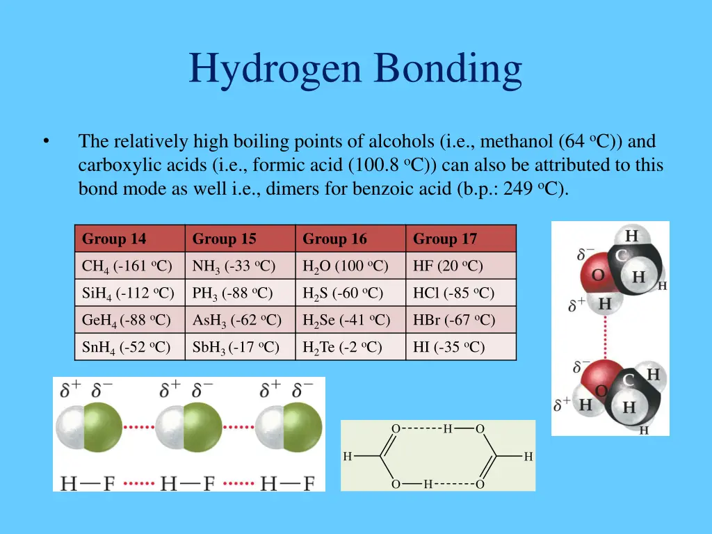 hydrogen bonding 1