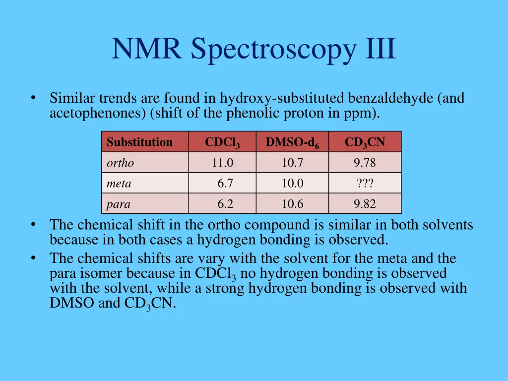 nmr spectroscopy iii
