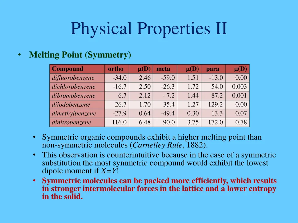 physical properties ii