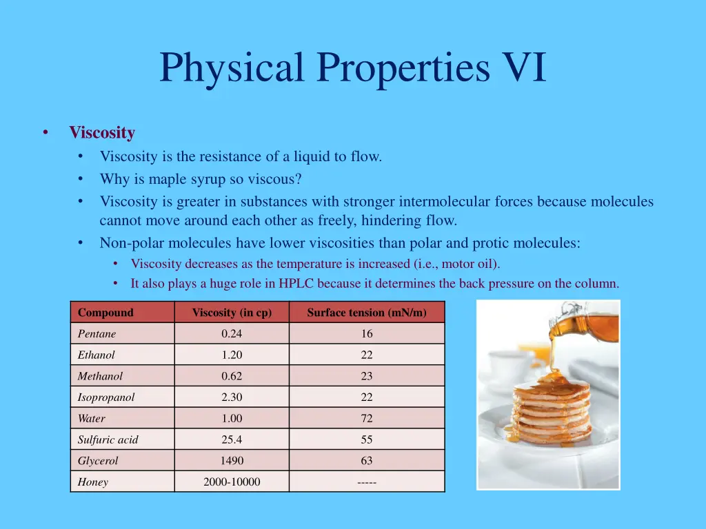 physical properties vi