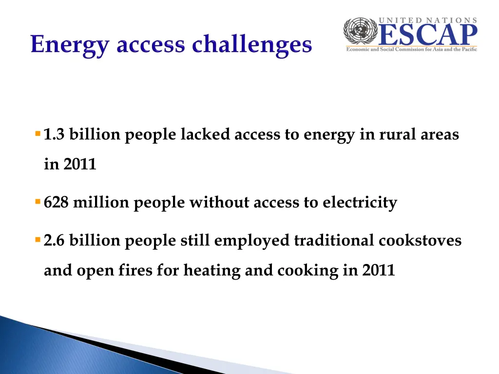1 3 billion people lacked access to energy