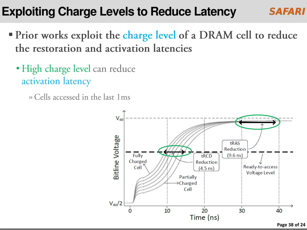 exploiting charge levels to reduce latency