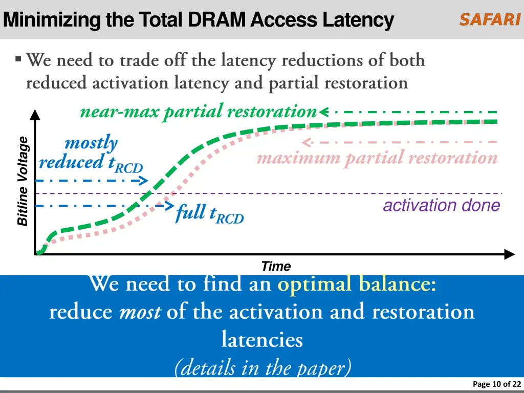 minimizing the total dram access latency