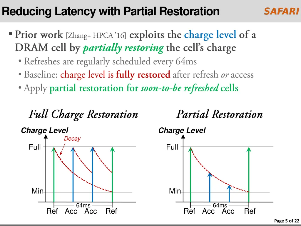 reducing latency with partial restoration