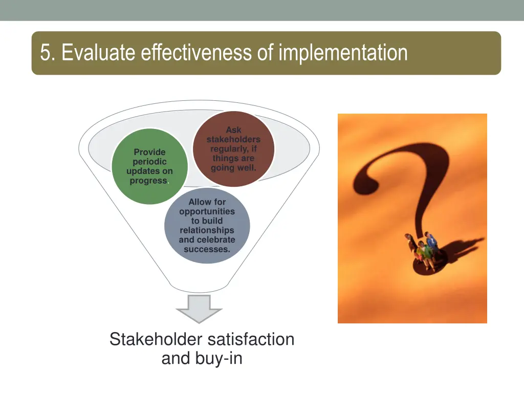 5 evaluate effectiveness of implementation