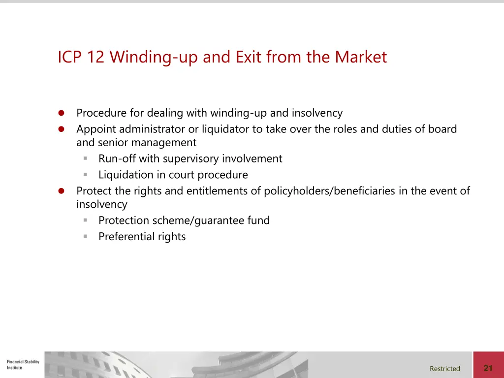 icp 12 winding up and exit from the market