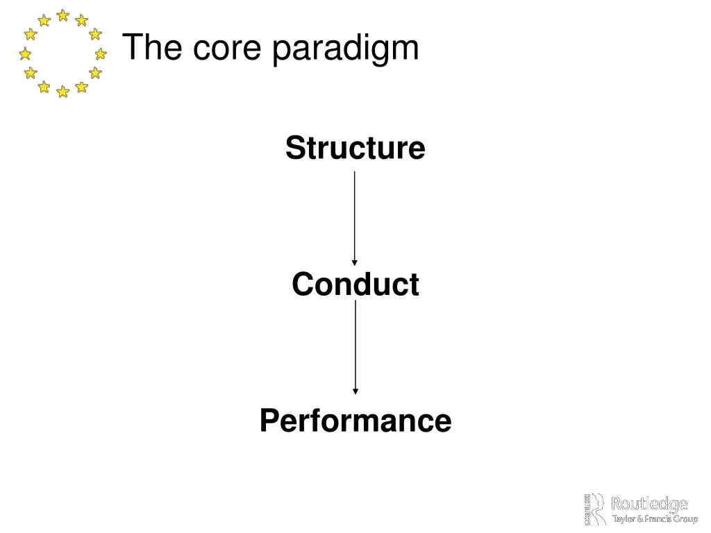 the core paradigm