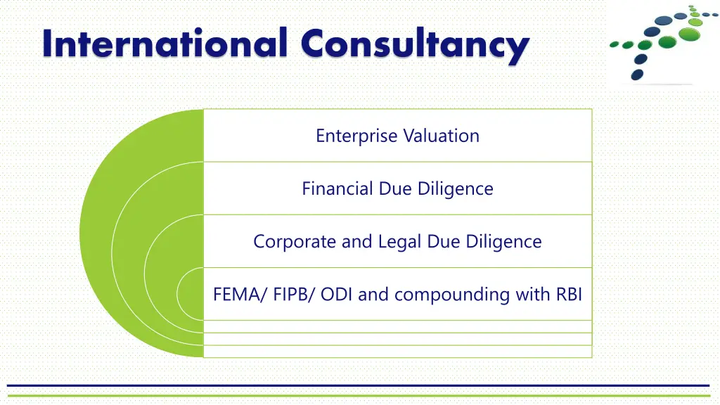 international consultancy