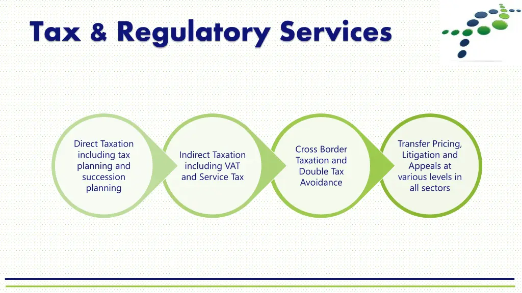 tax regulatory services