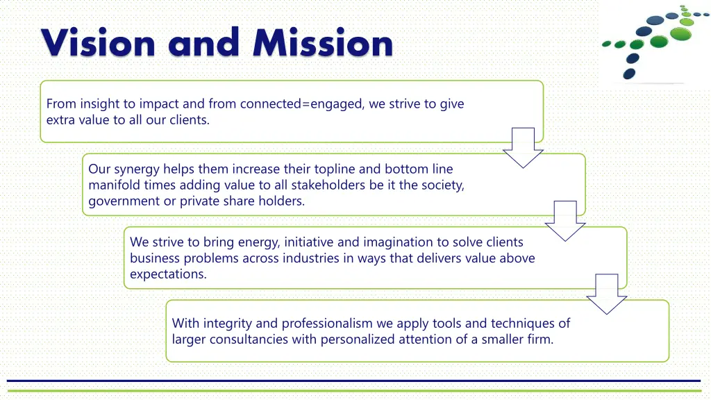 vision and mission