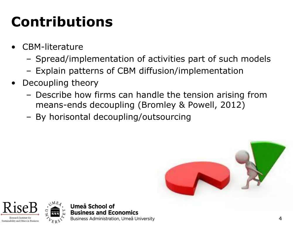 contributions