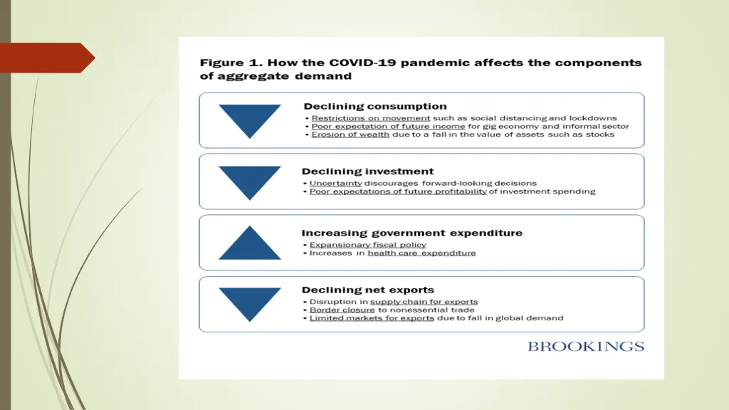 slide7