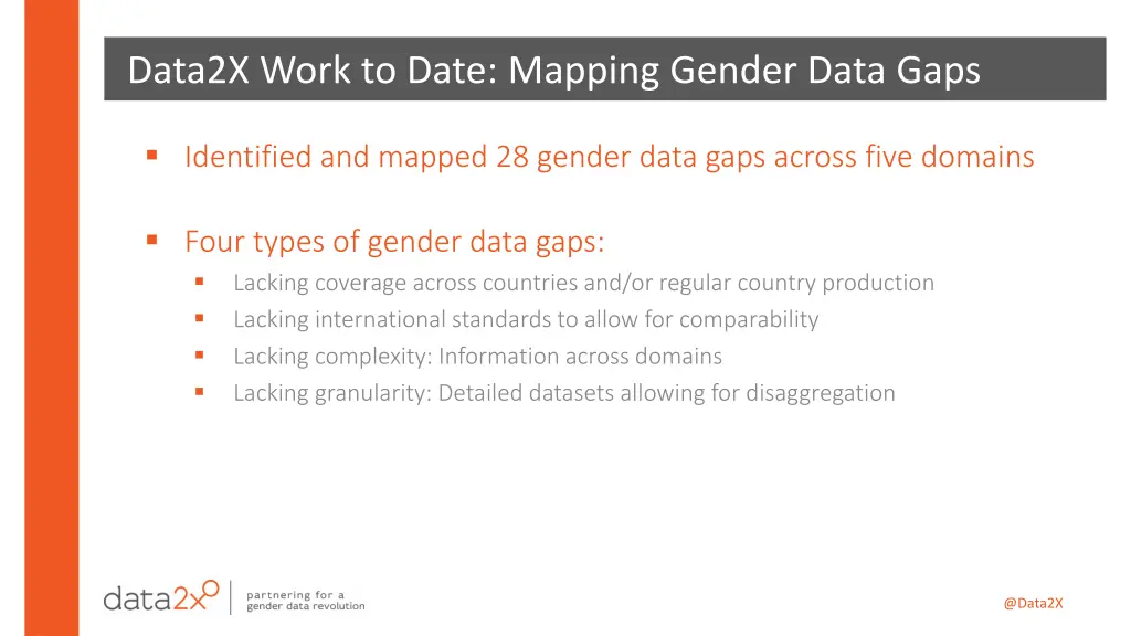data2x work to date mapping gender data gaps