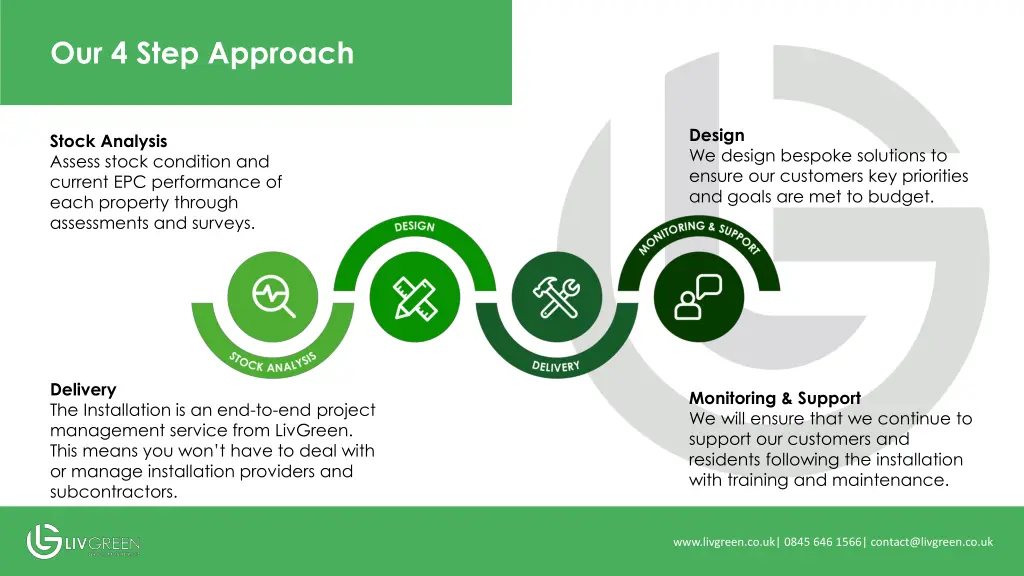 our 4 step approach
