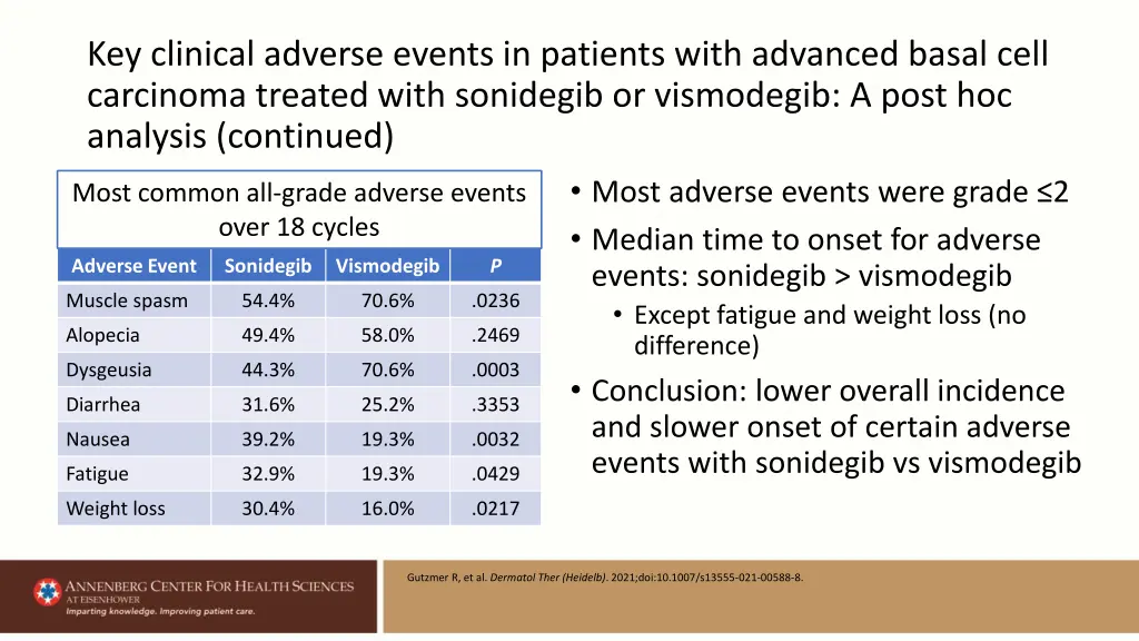key clinical adverse events in patients with 2