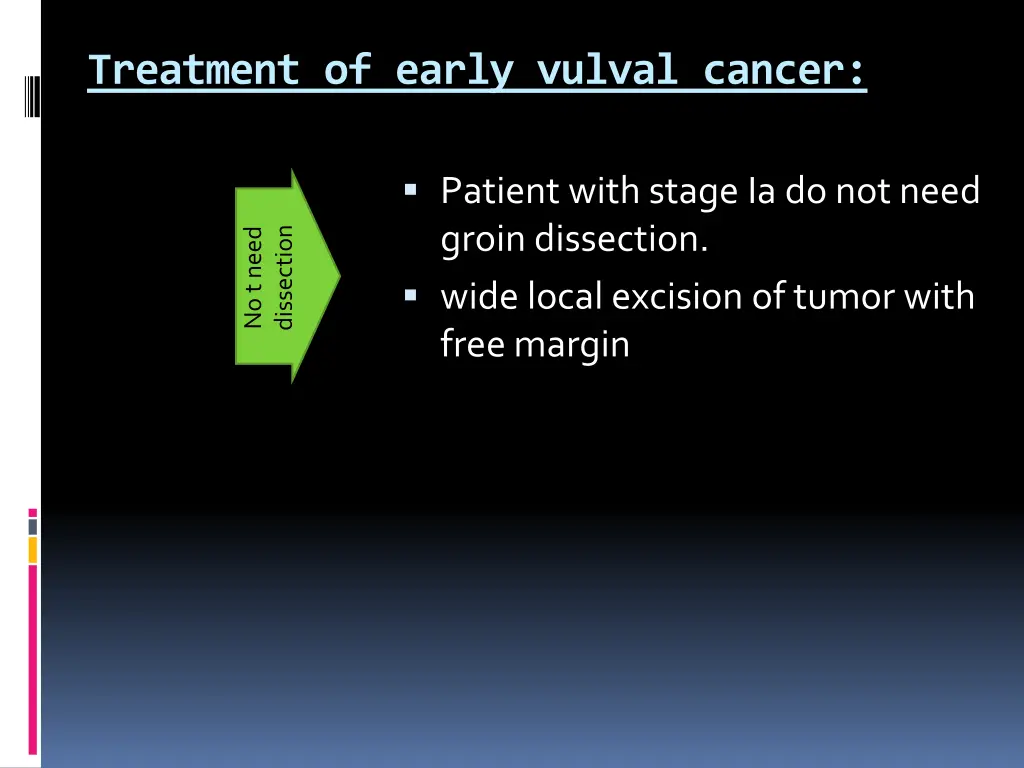 treatment of early vulval cancer