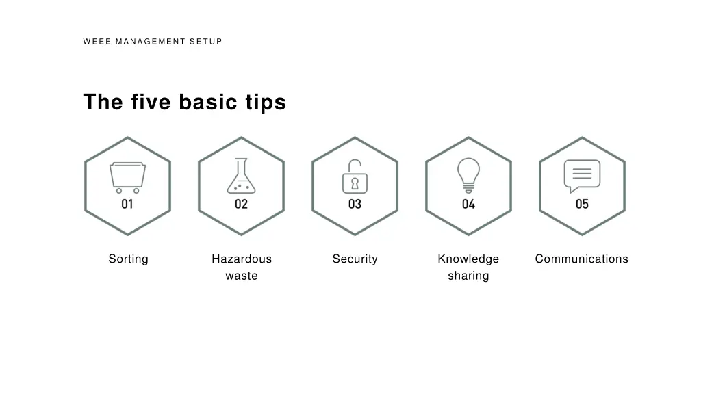 w eee management setup 1