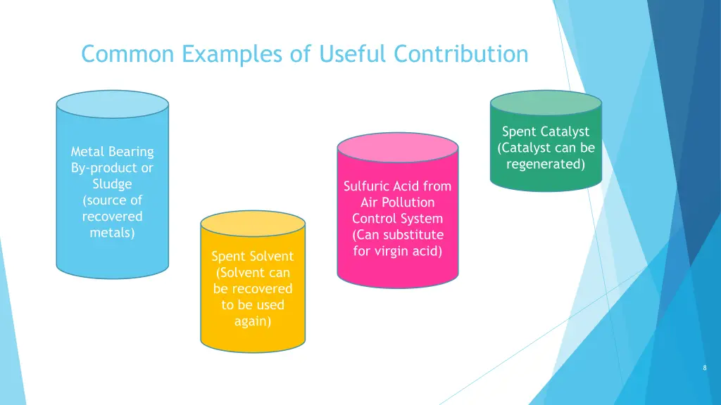 common examples of useful contribution
