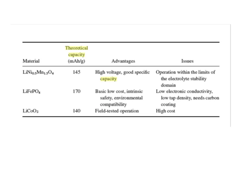 slide11