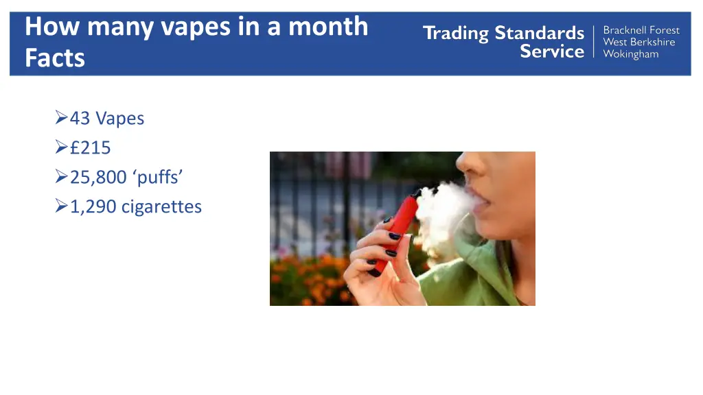 how many vapes in a month facts