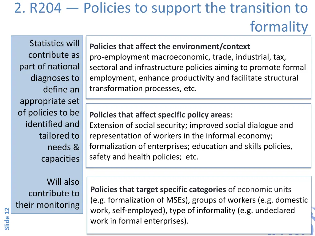 2 r204 policies to support the transition to